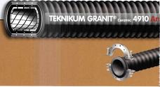 GRANIT IT
