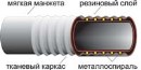 Рукава МБС напорно-всасывающие, антистатические ТУ 38105373-91